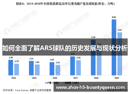 如何全面了解ARS球队的历史发展与现状分析