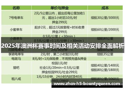 2025年澳洲杯赛事时间及相关活动安排全面解析