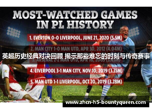 英超历史经典对决回顾 揭示那些难忘的时刻与传奇赛事 英超历史经典对决回顾 揭示那些难忘的时刻与传奇赛事