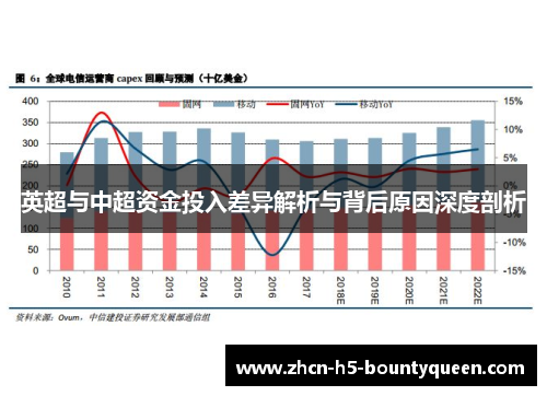 英超与中超资金投入差异解析与背后原因深度剖析 英超与中超资金投入差异解析与背后原因深度剖析