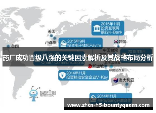 药厂成功晋级八强的关键因素解析及其战略布局分析 药厂成功晋级八强的关键因素解析及其战略布局分析