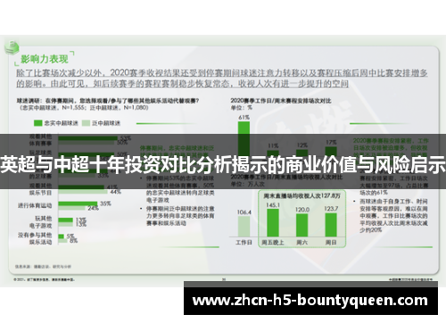 英超与中超十年投资对比分析揭示的商业价值与风险启示