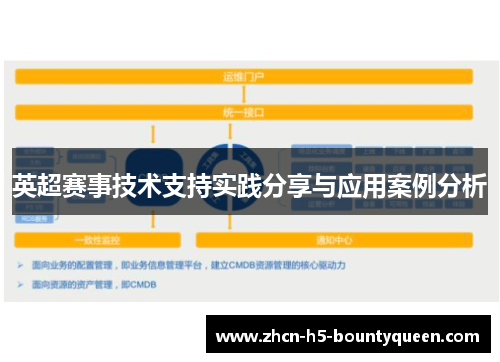 英超赛事技术支持实践分享与应用案例分析