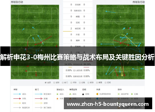 解析申花3-0梅州比赛策略与战术布局及关键胜因分析
