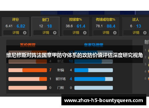 维尼修斯对阵法国意甲防守体系的攻防价值评估深度研究视角