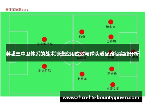 英超三中卫体系的战术演进应用成效与球队适配路径实践分析 英超三中卫体系的战术演进应用成效与球队适配路径实践分析