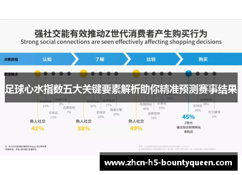 足球心水指数五大关键要素解析助你精准预测赛事结果