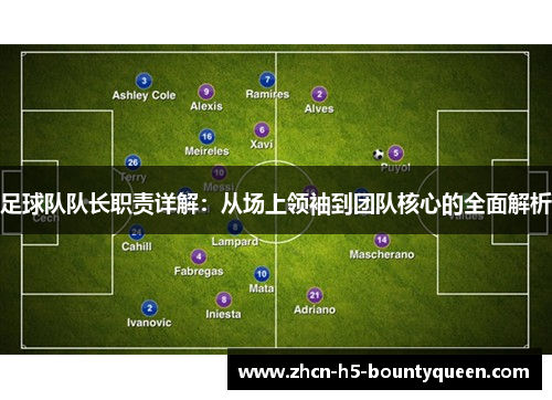 足球队队长职责详解：从场上领袖到团队核心的全面解析