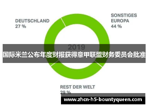 国际米兰公布年度财报获得意甲联盟财务委员会批准
