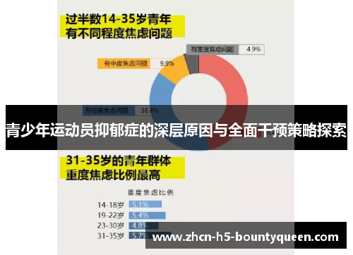 青少年运动员抑郁症的深层原因与全面干预策略探索
