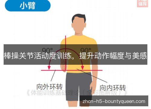 棒操关节活动度训练,提升动作幅度与美感 棒操关节活动度训练,提升动作幅度与美感